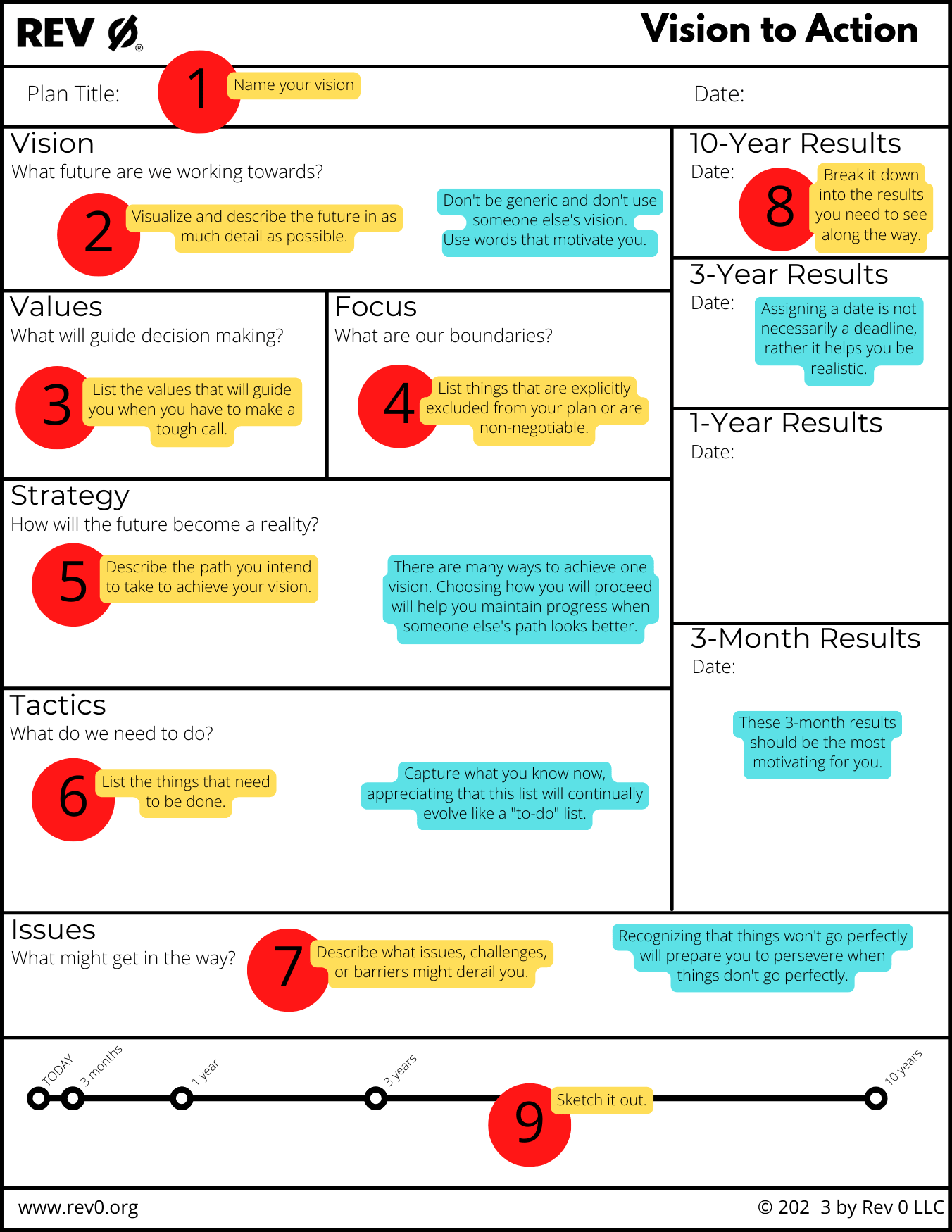Articles Vision Action - Mobile Ocean Illustrations for Desktop
